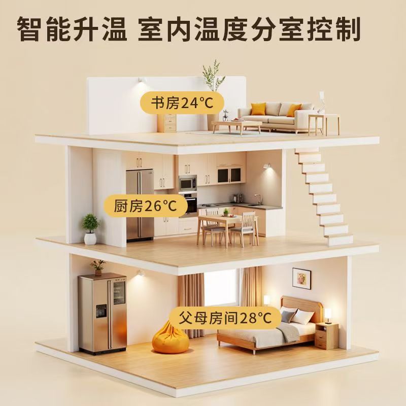 垫江县 石墨烯电地暖公司哪家好？户型适配方案指南